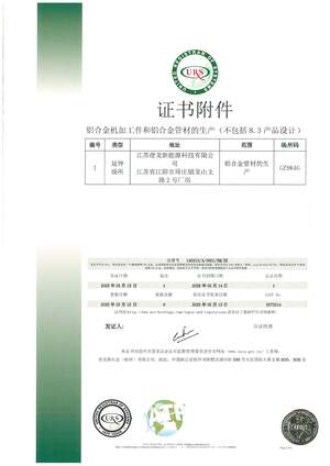 IATF 16949:2016 质量管理体系认证证书 4